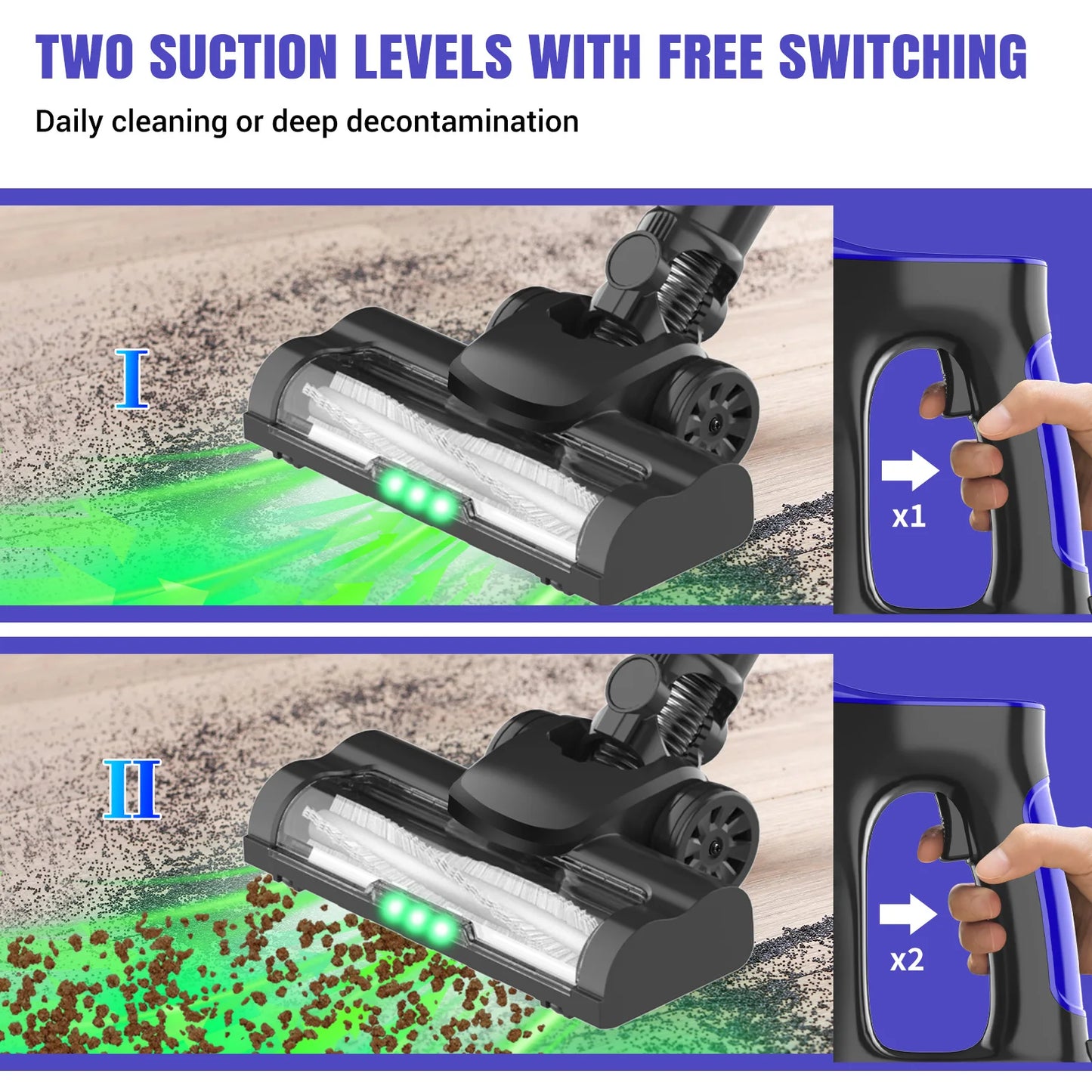 20000PA Cordless Vacuum Cleaner Upright Stick Bagless wall-mounted Vacuum Cleaner Led Light & 2 Modes & One-Touch Empting & 90° rotating brush head