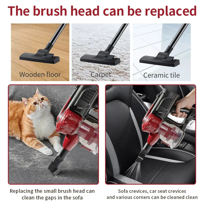 2000W Ultra-Light Vacuum Cleaner Houselin Powerful Suction for Carpet Hard Floor Hair Deep Cleaning with Replaceable Brush Head