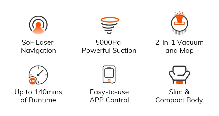 ILIFE V20 Robot Vacuum Cleaner, 5000Pa suction, SOF LiDAR Smart Navigation, APP Control, Customizable cleaning, Self charging