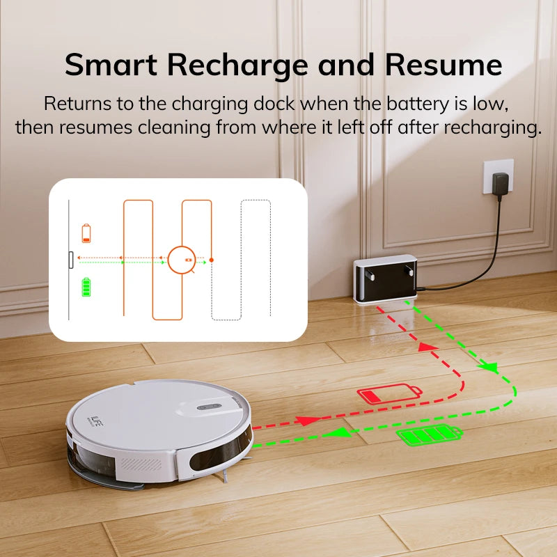ILIFE V20 Robot Vacuum Cleaner, 5000Pa suction, SOF LiDAR Smart Navigation, APP Control, Customizable cleaning, Self charging