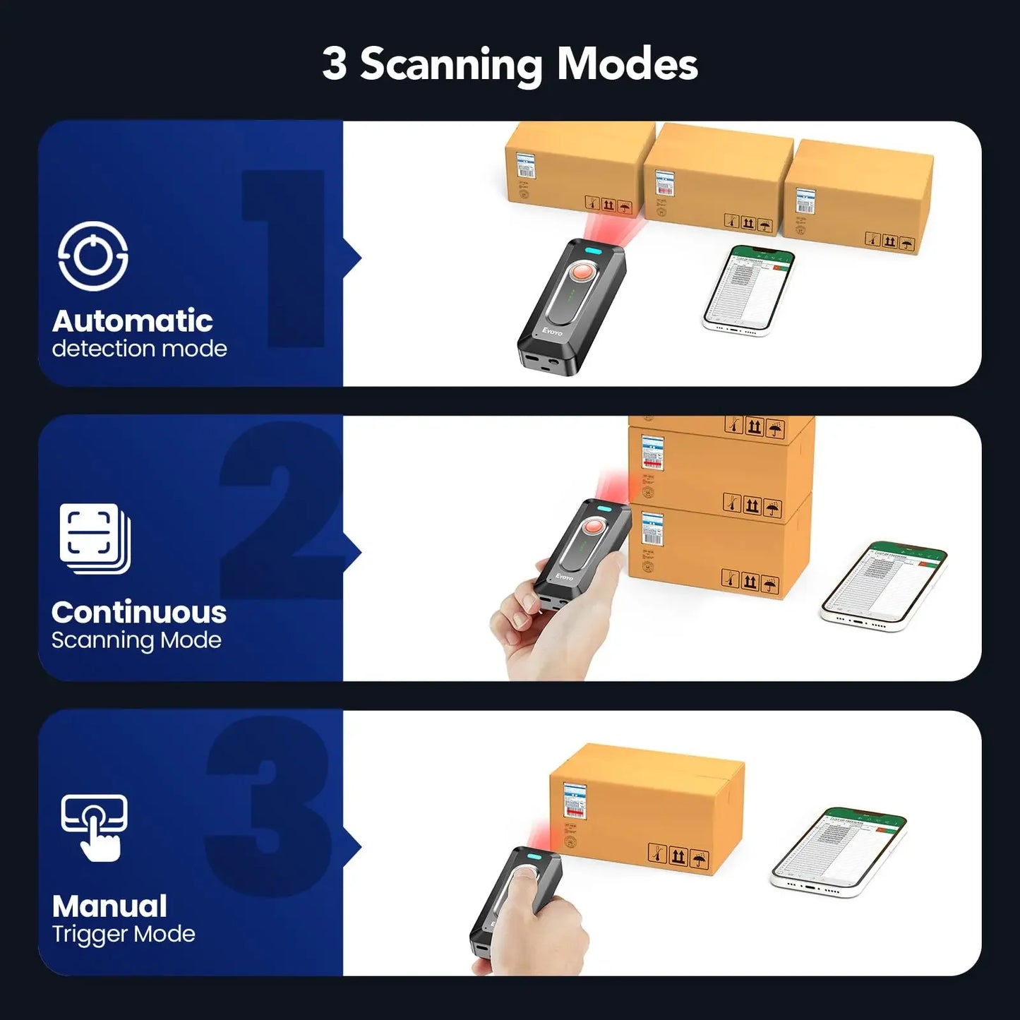 Eyoyo EY-039 2024 New Bluetooth Barcode Scanner 2D QR Wireless Mini 1D Bar Code Reader With Clip&Power Indicator,2000mAh Battery