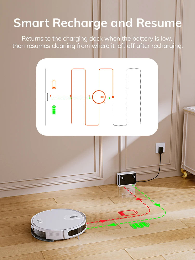 ILIFE V20 Robot Vacuum Cleaner, 5000Pa suction, SOF LiDAR Smart Navigation, APP Control, Customizable cleaning, Self charging