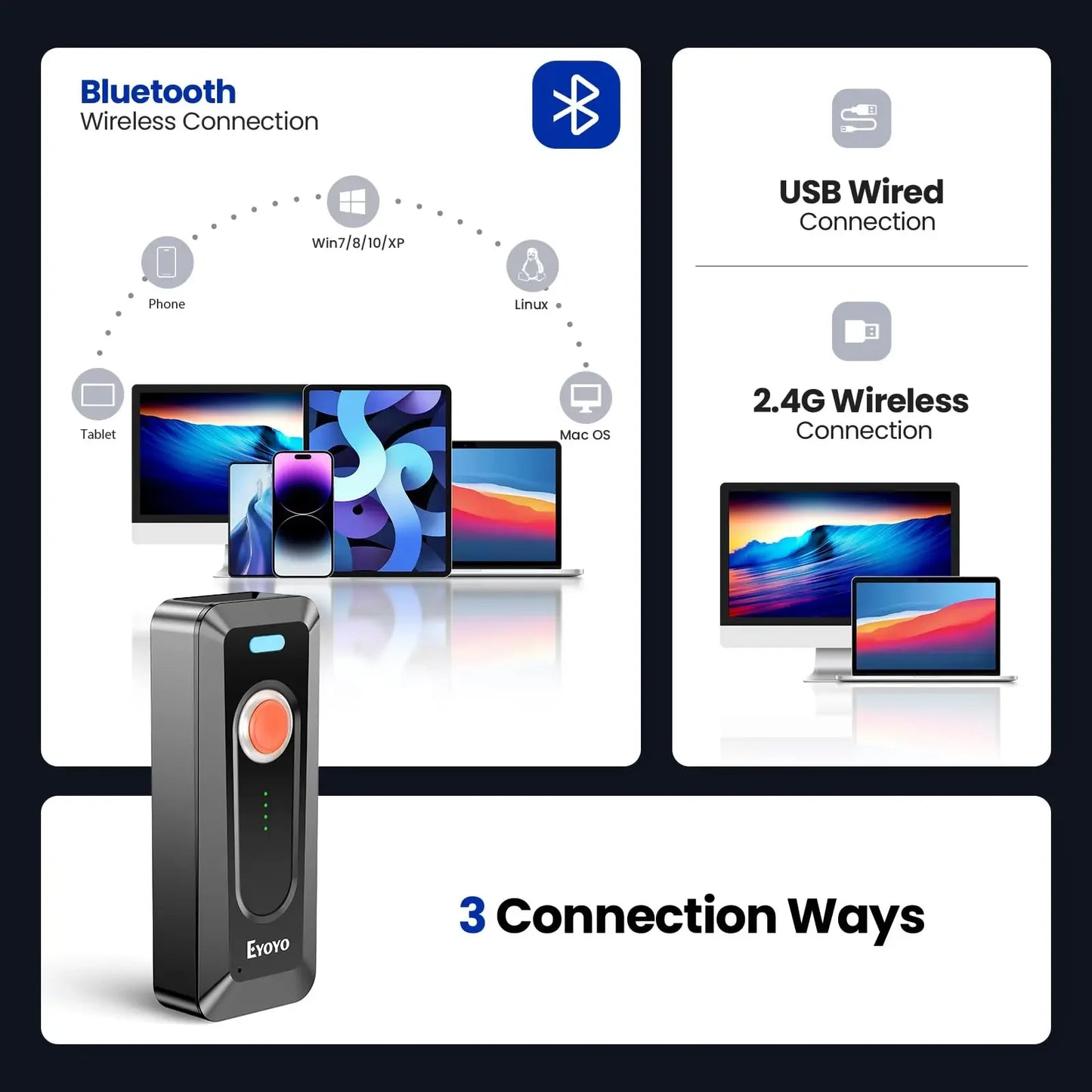 Eyoyo EY-039 2024 New Bluetooth Barcode Scanner 2D QR Wireless Mini 1D Bar Code Reader With Clip&Power Indicator,2000mAh Battery