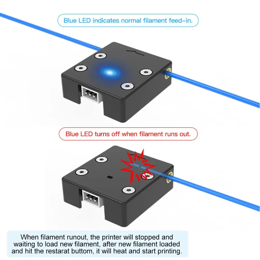 Official Creality Filament Detection Module Detector Sensor Switch Run Out Pause Monitor for Ender 3 V2/CR-10 V2/V3 /Ender 3