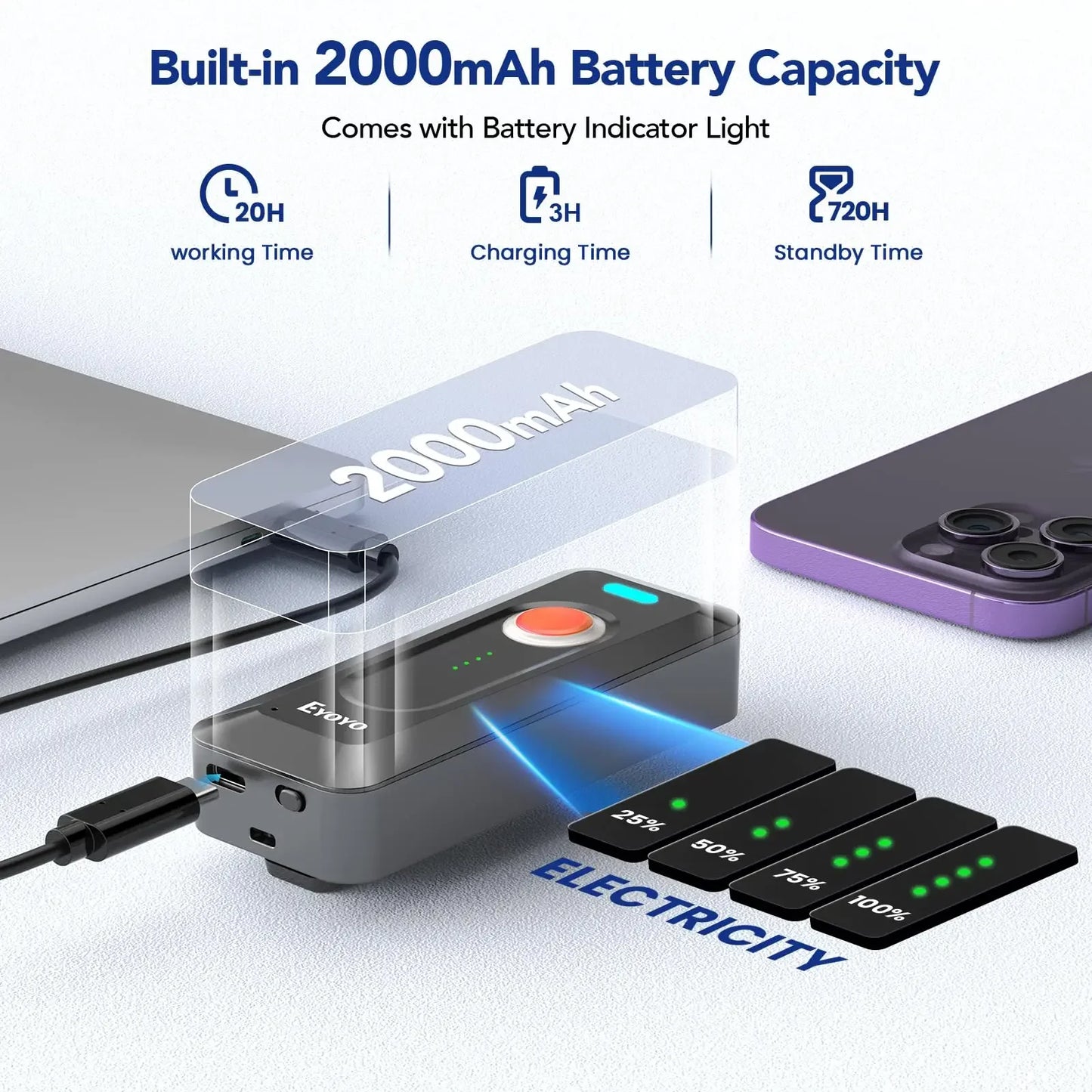 Eyoyo EY-039 2024 New Bluetooth Barcode Scanner 2D QR Wireless Mini 1D Bar Code Reader With Clip&Power Indicator,2000mAh Battery