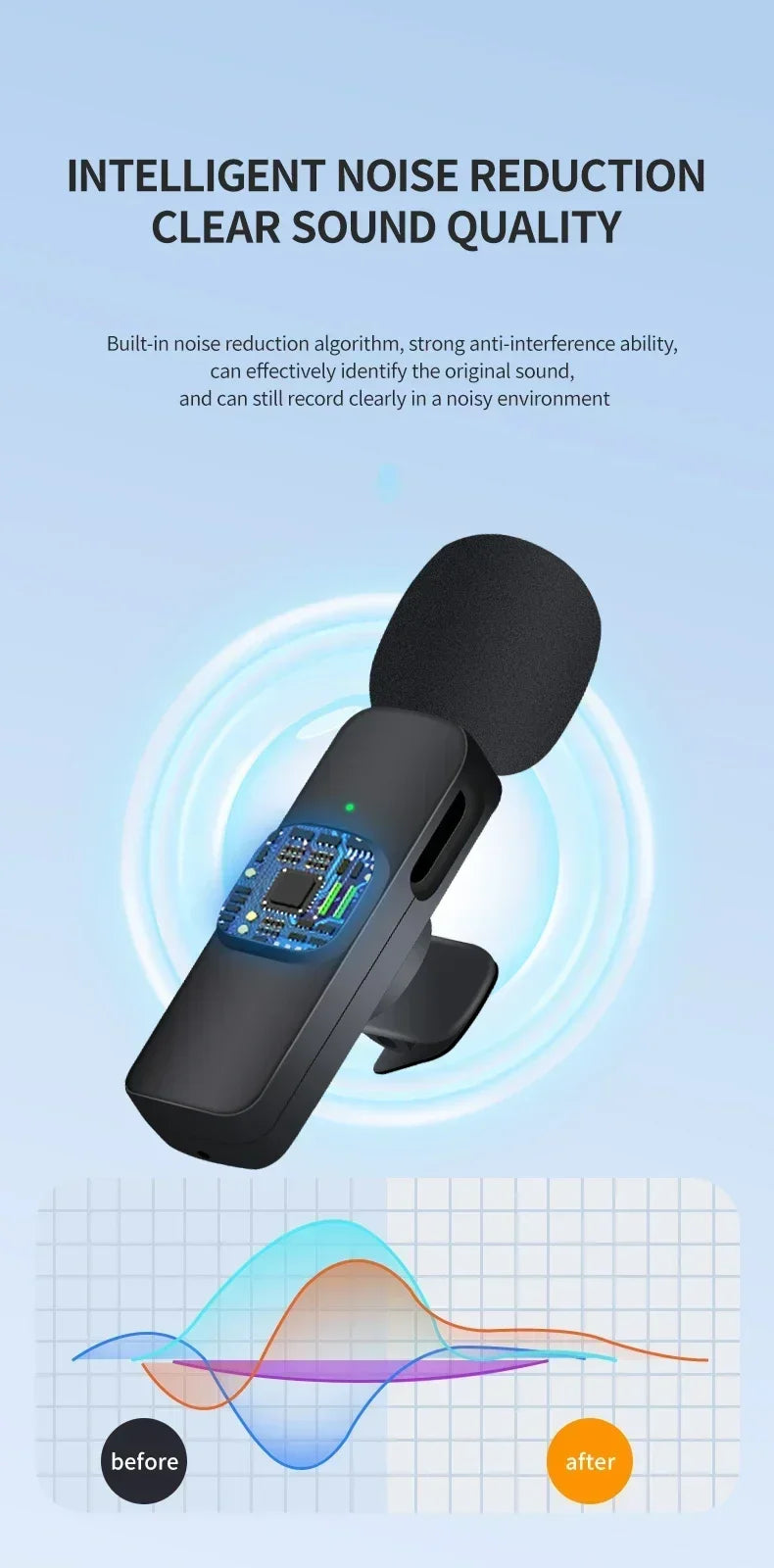 Mini Portable Wireless Lavalier Microphone for Live Broadcast Gaming Audio Video Recording iPhone Android